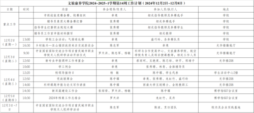 第14周.png