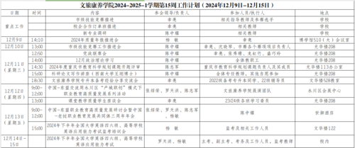 第15周.png
