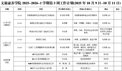 beat365唯一官方网站第五周工作计划.png
